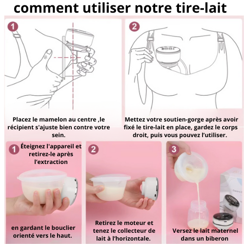 Tire lait