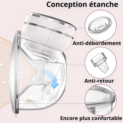 Tire lait