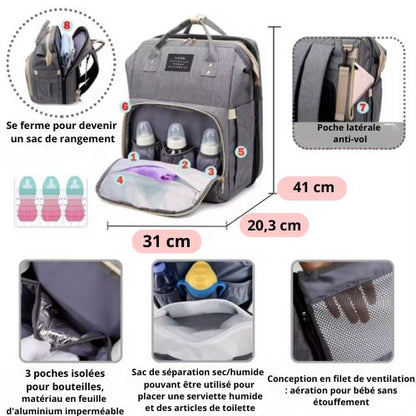 Sac de maternité- sac a longer